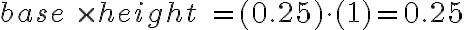 base\ \times height\ =(0.25) \cdot(1)=0.25