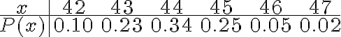  \begin{align*} \begin{array}{c|cccccc} x & 42 & 43 & 44 & 45 & 46 & 47 \\ \hline P(x) & 0.10 & 0.23 & 0.34 & 0.25 & 0.05 & 0.02 \end{array} \end{align*} 
