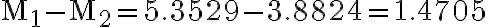 \mathrm{M}_{1}-\mathrm{M}_{2}=5.3529-3.8824=1.4705