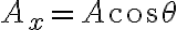  A_x=A\cos\theta 