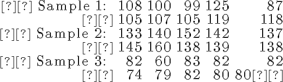 \begin{array}{rrrrrr} \text { Sample 1: } & 108 & 100 & 99 & 125 & 87 \\ & 105 & 107 & 105 & 119 & 118 \\ \text { Sample 2: } & 133 & 140 & 152 & 142 & 137 \\ & 145 & 160 & 138 & 139 & 138 \\ \text { Sample 3: } & 82 & 60 & 83 & 82 & 82 \\ & 74 & 79 & 82 & 80 & 80 \end{array} 