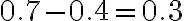 0.7-0.4=0.3
