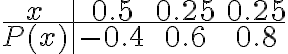  \begin{align*} \begin{array}{c|ccc} x & 0.5 & 0.25 & 0.25 \\ \hline P(x) & -0.4 & 0.6 & 0.8 \end{array} \end{align*} 