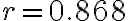 r=0.868