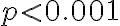  p < 0.001