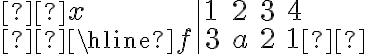  \begin{array}{l|llll} x & 1 & 2 & 3 & 4 \\ \hline f & 3 & a & 2 & 1 \end{array} 