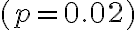 (p = 0.02)
