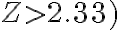 Z>2.33)