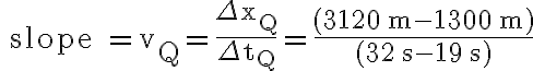 \text { slope }=v_{\mathrm{Q}}=\frac{\Delta x_{\mathrm{Q}}}{\Delta t_{\mathrm{Q}}}=\frac{(3120 \mathrm{~m}-1300 \mathrm{~m})}{(32 \mathrm{~s}-19 \mathrm{~s})}
