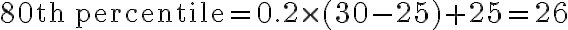 \mathrm{80th \, percentile} = 0.2 \times (30-25)+25=26