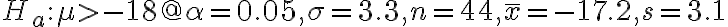 H_{a}: \mu > -18 @ \alpha=0.05, \sigma=3.3, n=44, \bar{x}=-17.2, s=3.1