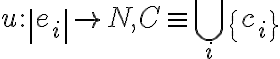 u:\left| {e_{i} } \right| \to N,C \equiv \bigcup\limits_{i} {\left\{ {c_{i} } \right\}}