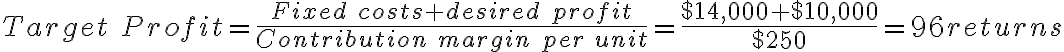 Target\ Profit = \frac{Fixed\ costs + desired\ profit}{Contribution\ margin\ per\ unit} = \frac{$14,000+$10,000}{$250} = 96 returns Target\ Profit = \frac{Fixed\ costs + desired\ profit}{Contribution\ margin\ per\ unit} = \frac{$14,000+$10,000}{$250} = 96 returns