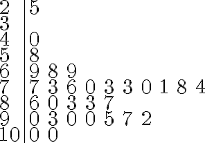  \begin{array}{l|llllllllll}

2 & 5 & & & & & & & & & \\ 
3 & & & & & & & & & & \\ 
4 & 0 & & & & & & & & & \\ 
5 & 8 & & & & & & & & & \\
6 & 9 & 8 & 9 & & & & & & & \\ 
7 & 7 & 3 & 6 & 0 & 3 & 3 & 0 & 1 & 8 & 4 \\ 
8 & 6 & 0 & 3 & 3 & 7 & & & & & \\ 
9 & 0 & 3 & 0 & 0 & 5 & 7 & 2 & & & \\ 
10 & 0 & 0 & & & & & & & & \\ 
\end{array} 