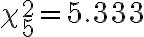 \chi_{5}^{2}=5.333