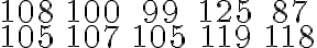 \begin{array}{ccccc}108 & 100 & 99 & 125 & 87 \\ 105 & 107 & 105 & 119 & 118\end{array}