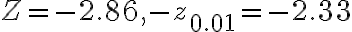 Z=-2.86,-z_{0.01}=-2.33