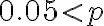 0.05 < p