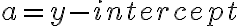  a

= y-intercept 
