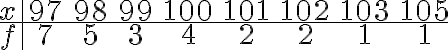  \begin{array}{c|cccccccc} x & 97 & 98 & 99 & 100 & 101 & 102 & 103 & 105 \\ \hline f & 7 & 5 & 3 & 4 & 2 & 2 & 1 & 1 \end{array} 