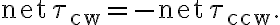 \text{net} \, \tau_{\mathrm{cw}}=\text{-net} \, \tau_{\mathrm{ccw}}.
