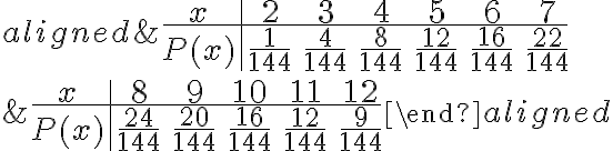  \begin{aligned} &\begin{array}{c|cccccc} x & 2 & 3 & 4 & 5 & 6 & 7 \\ \hline P(x) & \frac{1}{144} & \frac{4}{144} & \frac{8}{144} & \frac{12}{144} & \frac{16}{144} & \frac{22}{144} \end{array}\\ &\begin{array}{c|ccccc} x & 8 & 9 & 10 & 11 & 12 \\ \hline P(x) & \frac{24}{144} & \frac{20}{144} & \frac{16}{144} & \frac{12}{144} & \frac{9}{144} \end{array} \end{aligned} 