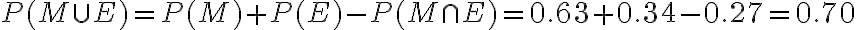  \begin{align*} P(M \cup E)=P(M)+P(E)-P(M \cap E)=0.63+0.34-0.27=0.70 \end{align*} 