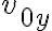 v_{0y}