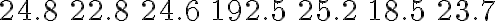 \begin{array}{lllllll}24.8 & 22.8 & 24.6 & 192.5 & 25.2 & 18.5 & 23.7\end{array}