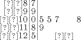  \begin{array}{r|l|llll} 8 & 7 & & & \\ 9 & 9 & & & \\ 10 & 0 & 5 & 5 & 7 & 8 \\ 11 & 8 & 9 & & & \\ 12 & 5 & & & \end{array} 