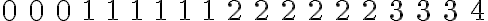 \begin{array}{lllllllllllllllllll}0 & 0 & 0 & 1 & 1 & 1 & 1 & 1 & 1 & 2 & 2 & 2 & 2 & 2 & 2 & 3 & 3 & 3 & 4\end{array}