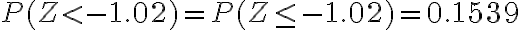 P(Z < -1.02) = P(Z \leq-1.02) = 0.1539