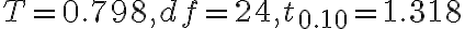 T=0.798, d f=24, t_{0.10}=1.318