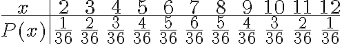  \begin{array}{c|ccccccccccc} x & 2 & 3 & 4 & 5 & 6 & 7 & 8 & 9 & 10 & 11 & 12 \\ \hline P(x) & \frac{1}{36} & \frac{2}{36} & \frac{3}{36} & \frac{4}{36} & \frac{5}{36} & \frac{6}{36} & \frac{5}{36} & \frac{4}{36} & \frac{3}{36} & \frac{2}{36} & \frac{1}{36} \end{array} 