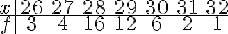 \begin{array}{c|ccccccc}x & 26 & 27 & 28 & 29 & 30 & 31 & 32 \\\hline f & 3 & 4 & 16 & 12 & 6 & 2 & 1\end{array}