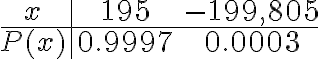  \begin{align*} \begin{array}{c|cc} x & 195 & -199,805 \\ \hline P(x) & 0.9997 & 0.0003 \end{array} \end{align*} 