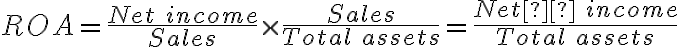 ROA = \frac{Net \ income}{Sales} \times \frac{Sales}{Total \ assets} = \frac{Net \ income}{Total \ assets} ROA = \frac{Net \ income}{Sales} \times \frac{Sales}{Total \ assets} = \frac{Net \ income}{Total \ assets}