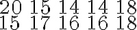 \begin{array}{lllll}20 & 15 & 14 & 14 & 18 \\ 15 & 17 & 16 & 16 & 18\end{array}