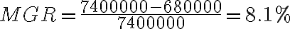MGR = \dfrac{7400000 -680000}{7400000} = 8.1 \% 