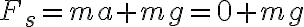 F_s=ma+mg=0+mg