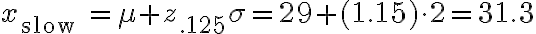 x_{\text {slow }}=\mu+z_{.125} \sigma=29+(1.15) \cdot 2=31.3