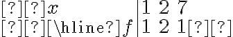 \begin{array}{l|lll} x & 1 & 2 & 7 \\ \hline f & 1 & 2 & 1 \end{array}