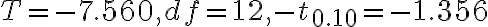 T=-7.560, d f=12,-t_{0.10}=-1.356