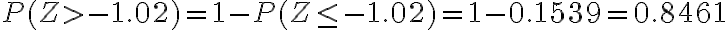  \begin{align*} P(Z > -1.02) = 1-P(Z \leq-1.02) = 1-0.1539 = 0.8461 \end{align*} 