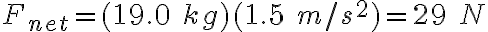 F_{net}=(19.0\ kg)(1.5\ m/s^2)=29\ N