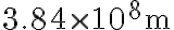 3.84 \times 10^{8} \mathrm{~m}