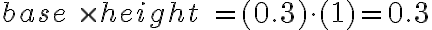 base\ \times height\ =(0.3) \cdot(1)=0.3