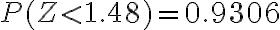 P(Z < 1.48) = 0.9306