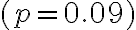 (p = 0.09)
