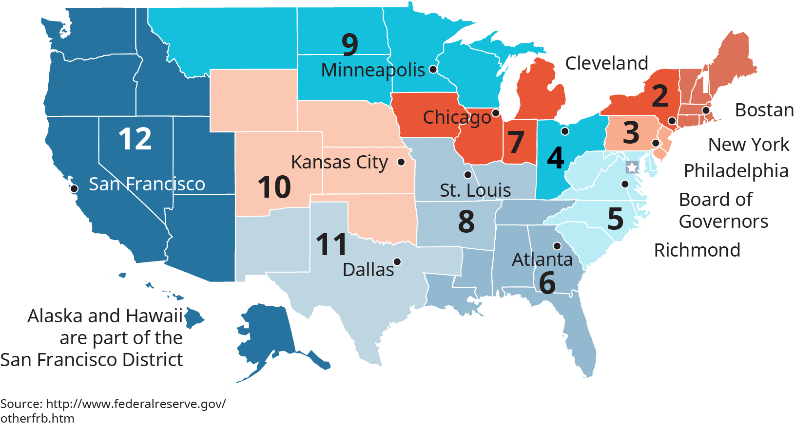 Federal Reserve Districts and Banks